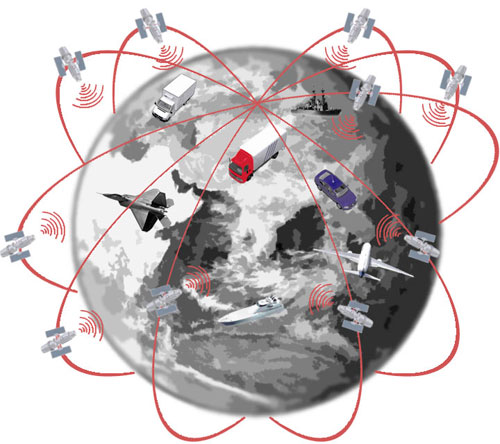 Спутниковое слежение за транспортом