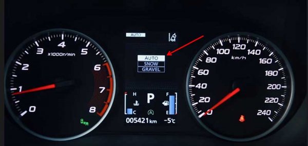 Стала известна цена Mitsubishi Eclipse Cross