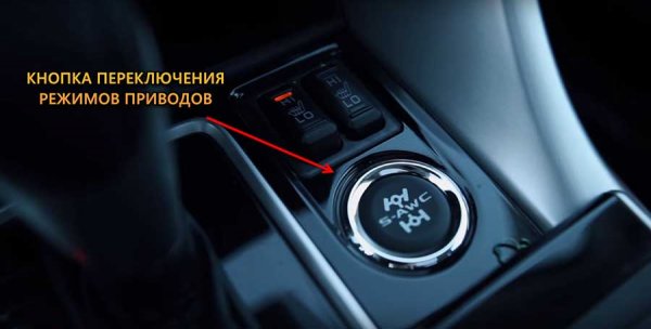 Стала известна цена Mitsubishi Eclipse Cross