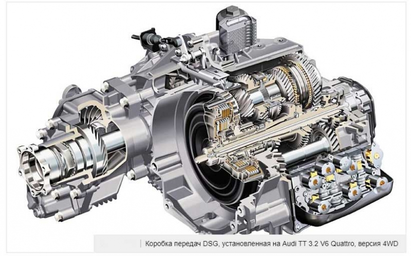 Стоит ли покупать машину с коробкой передач DSG? Типичные отказы трансмиссии, ее достоинства и недостатки