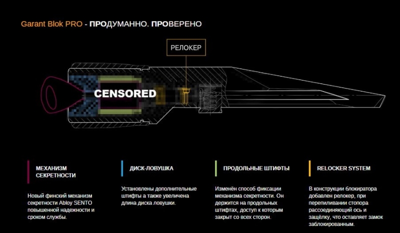 Стоит ли пользоваться блокираторами рулевого вала? Обзор популярных моделей, особенности установки