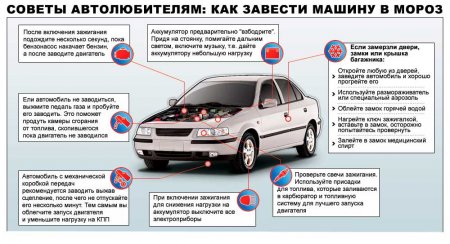 Стоит прогреть инжекторный двигатель