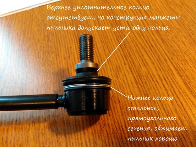Тяги стабилизатора 555
