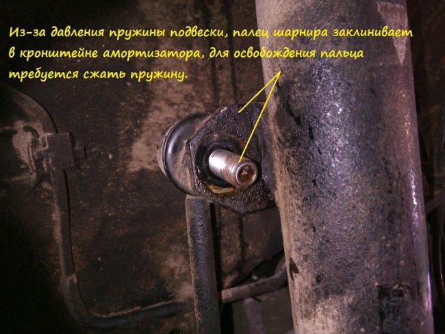 Стойки стабилизатора на Chery Tiggo