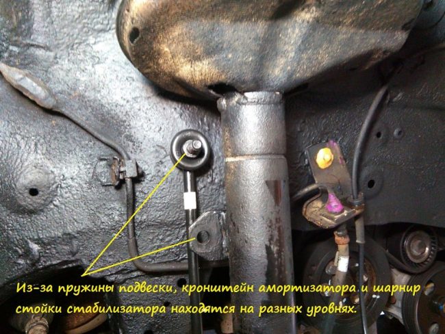 Стойки стабилизатора на Chery Tiggo