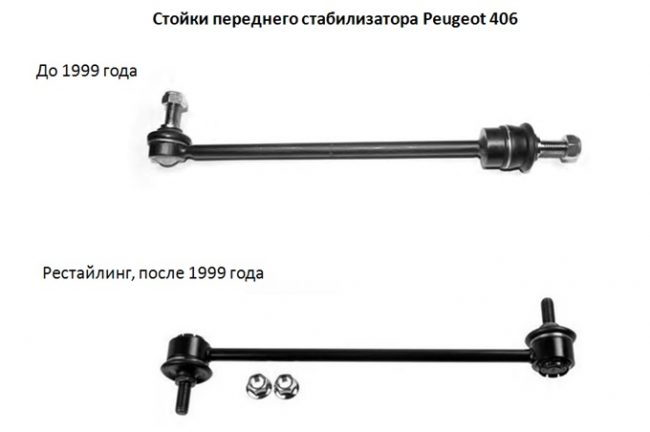 Стабилизатор поперечной устойчивости для Peugeot 406