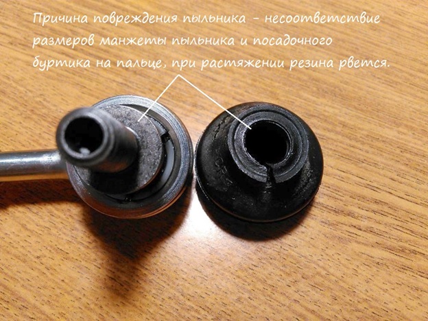 Опоры стабилизирующие RTS