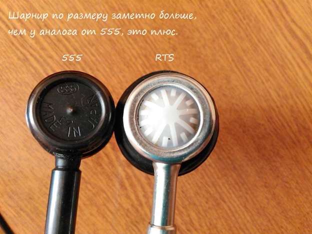 Опоры стабилизирующие RTS