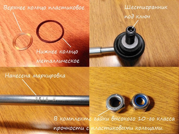 Опоры стабилизирующие RTS