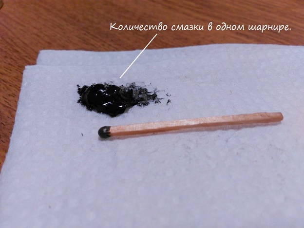 Опоры стабилизирующие RTS