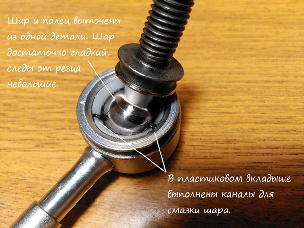 Опоры стабилизирующие RTS