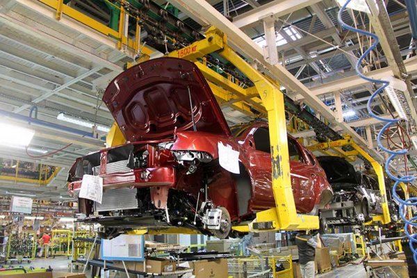 Страна производитель автомобилей Рено, заводы в России