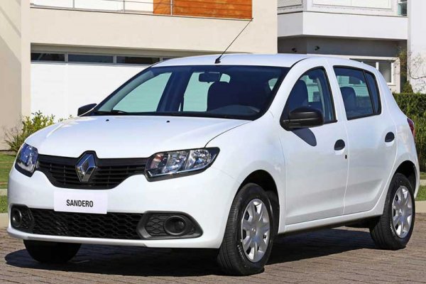 Страна производитель автомобилей Рено, заводы в России