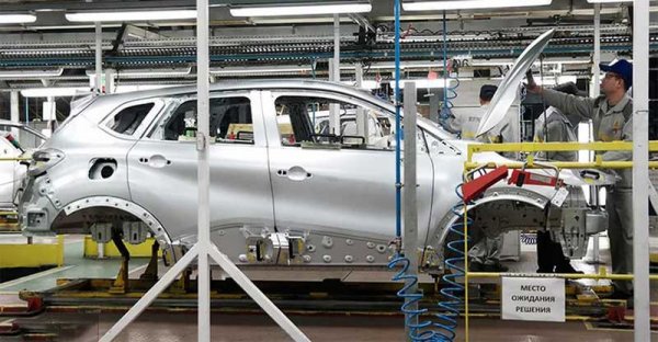 Страна производитель автомобилей Рено, заводы в России