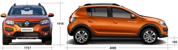 Страна производитель автомобилей Рено, заводы в России