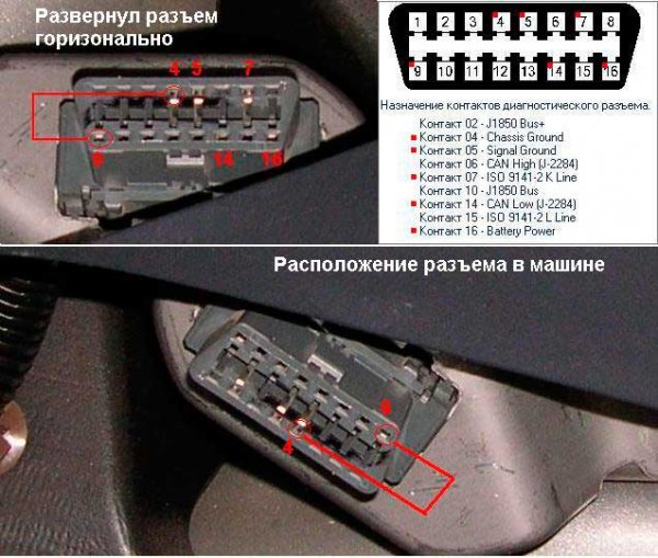 Стук при нажатии на педаль тормоза, где искать источник проблемы