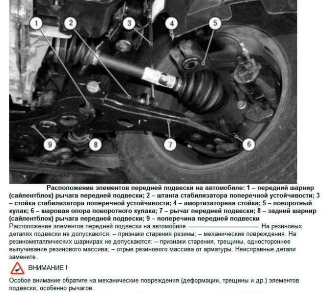 Стук при повороте руля, причины и способы устранения