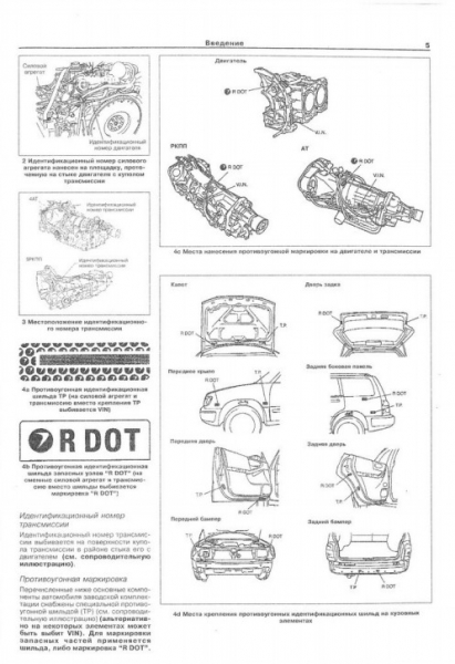 Subaru Forester, ремонт, обслуживание, эксплуатация