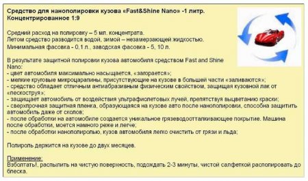 Химчистка, мойте машину по-современному