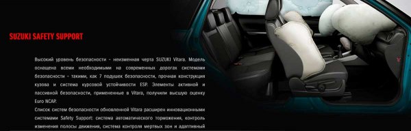 Suzuki Vitara 2019 - волк в плотной шкуре, обзор, плюсы и минусы автомобиля