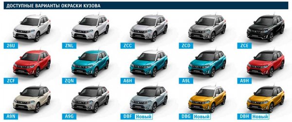 Suzuki Vitara 2019 - волк в плотной шкуре, обзор, плюсы и минусы автомобиля