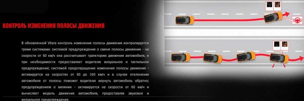 Suzuki Vitara 2019 - волк в плотной шкуре, обзор, плюсы и минусы автомобиля