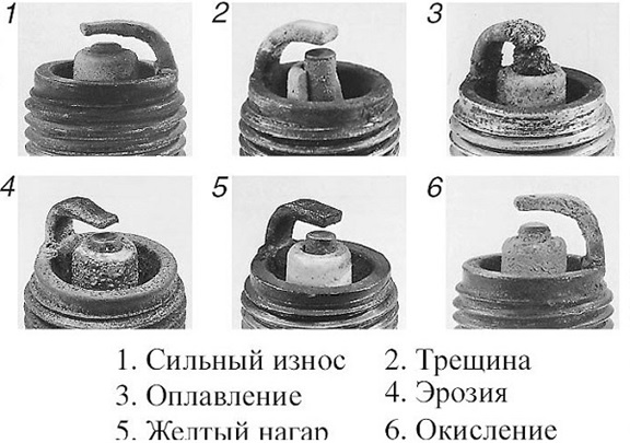 Свечи зажигания на Королле 150