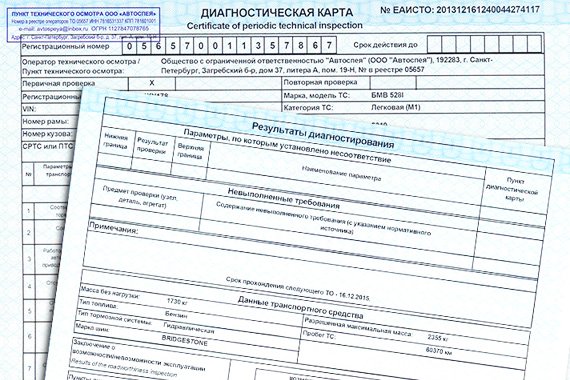 Техосмотр автомобиля в 2020 году