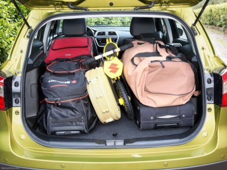 Тест-драйв автомобиля Suzuki New SX4: строго по шаблону
