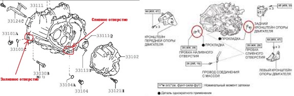 Тип коробки передач для Toyota Corolla 150