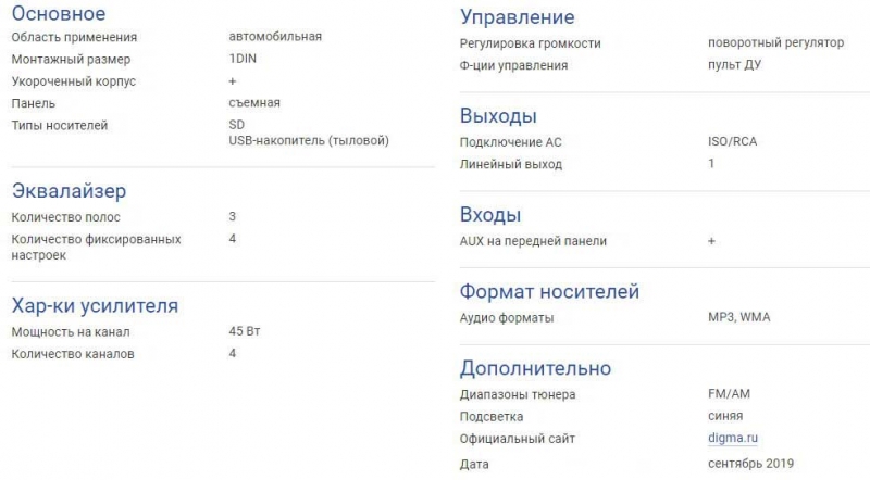 ТОП-20 лучших автомобильных стереосистем 2021 года, которые не разочаруют владельцев своим звуком