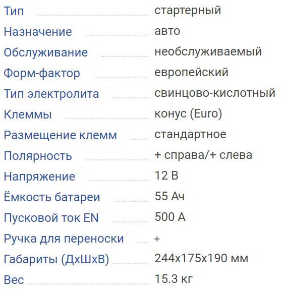 ТОП-20 лучших автомобильных аккумуляторов 2021 года по соотношению цены и качества, важные критерии выбора