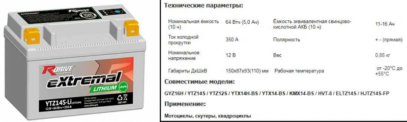 ТОП-20 лучших автомобильных аккумуляторов 2021 года по соотношению цены и качества, важные критерии выбора