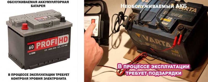ТОП-20 лучших автомобильных аккумуляторов 2021 года по соотношению цены и качества, важные критерии выбора