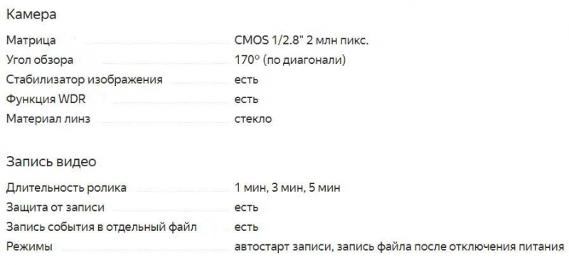 ТОП-20 лучших радар-детекторов видеорегистраторов на 2021 год, которые не разочаруют своих владельцев