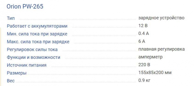 ТОП-20 автомобильных зарядных устройств, на что обращать внимание при выборе