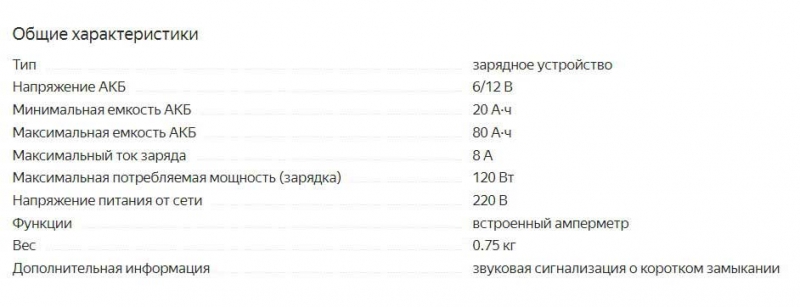 ТОП-20 автомобильных зарядных устройств, на что обращать внимание при выборе