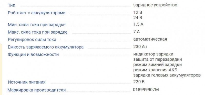 ТОП-20 автомобильных зарядных устройств, на что обращать внимание при выборе