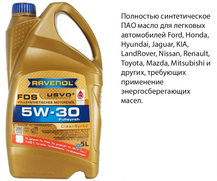 ТОП 30 моторных масел 5w30 2021 года, которые обеспечат надежную работу двигателя