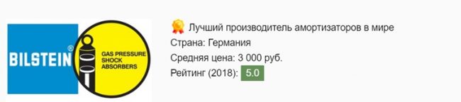Лучшие амортизаторы для амортизаторов