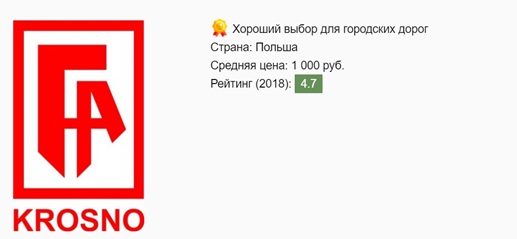 Лучшие амортизаторы для амортизаторов