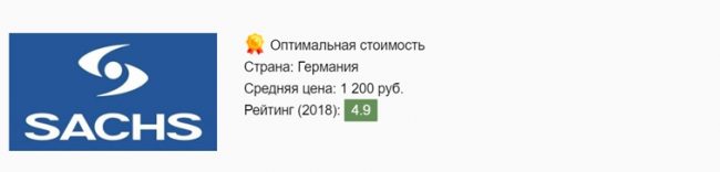 Лучшие амортизаторы для амортизаторов