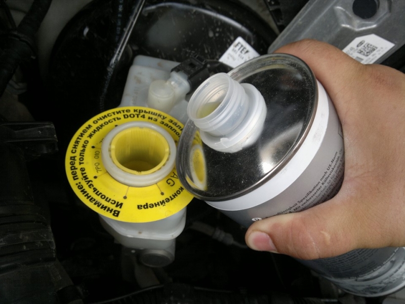 Тормозная жидкость Volkswagen Polo
