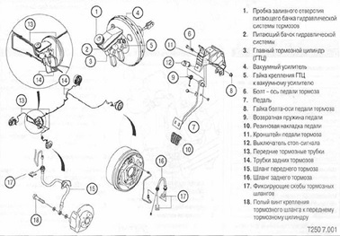 Тормозные диски на Chevrolet Aveo