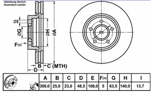 Тормозные диски на Ford Focus 3