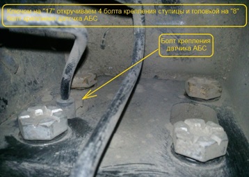 Тормозные колодки на Ford Fusion