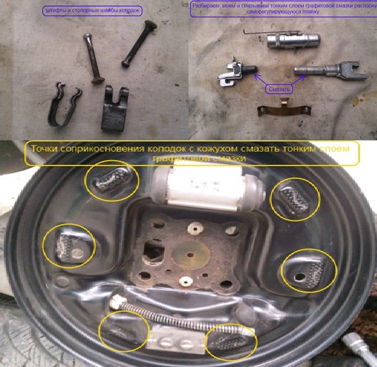 Тормозные колодки на Ford Fusion