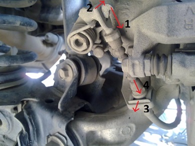 Тормозные колодки на Honda Civic