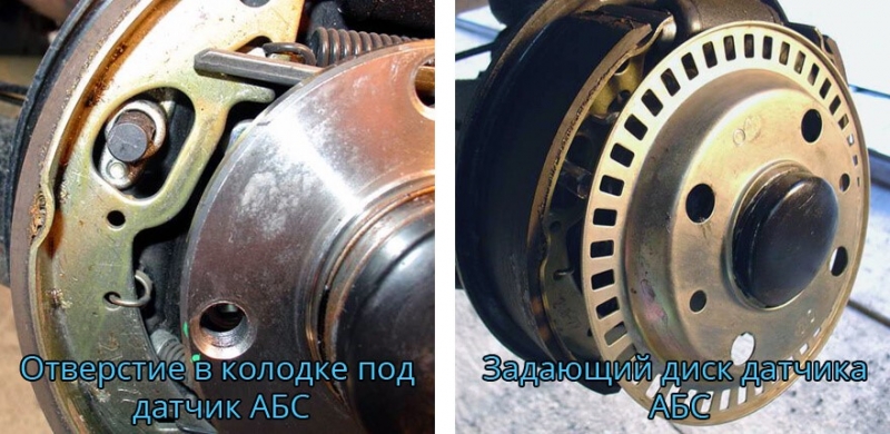 Тормозные колодки на Лада Приора