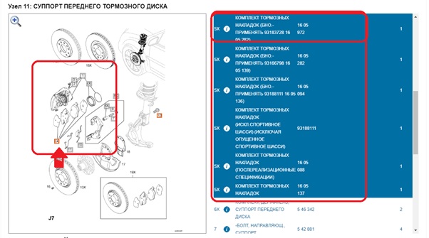 Тормозные колодки на Nissan Note